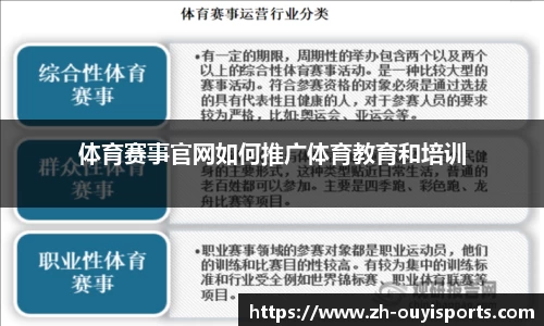 体育赛事官网如何推广体育教育和培训