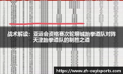 战术解读：亚运会资格赛次轮聊城跆拳道队对阵天津跆拳道队的制胜之道